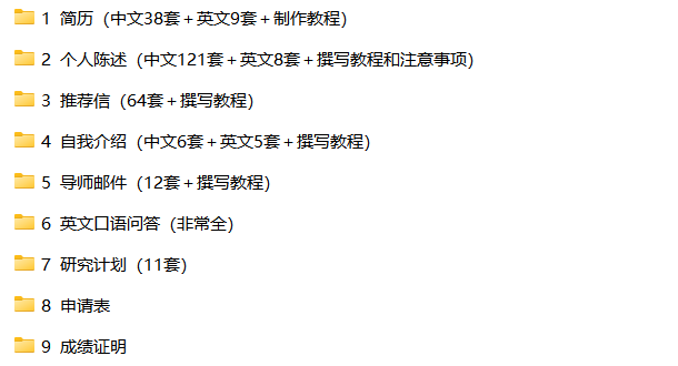 保研机构材料(一招解决材料撰写）-云库