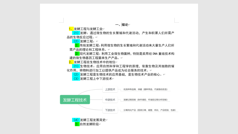 发酵工程ppt整理 名词解释 简答题-云库