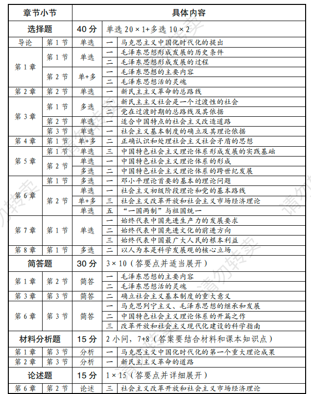 截图20250620002738