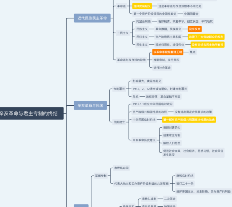 中国近代史纲要-云库