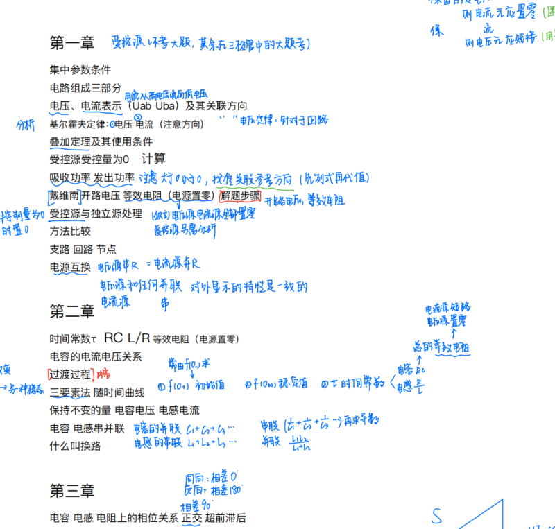 电路电子资料合集-云库