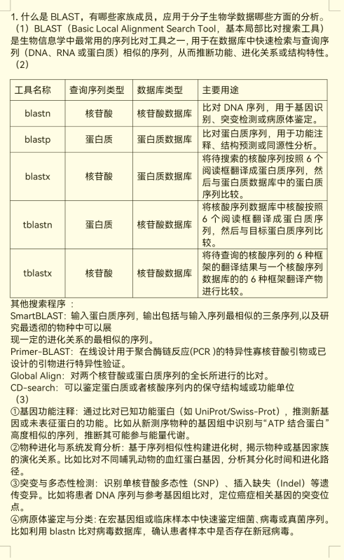 云库-大学生必备资料库