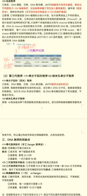 云库-大学生必备资料库