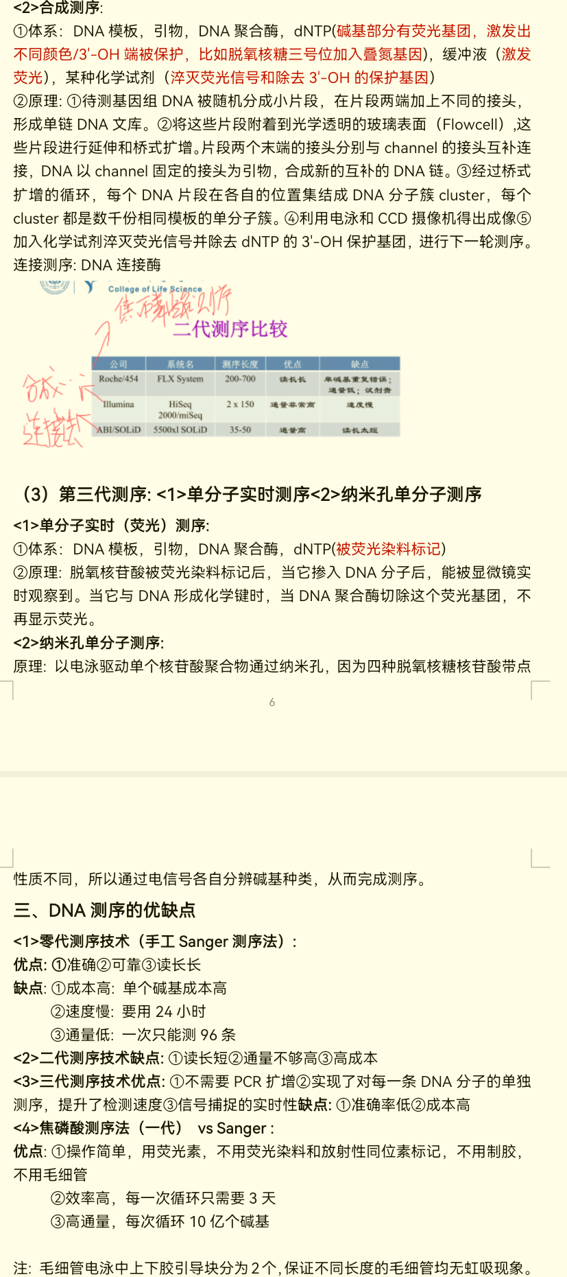 云库-大学生必备资料库