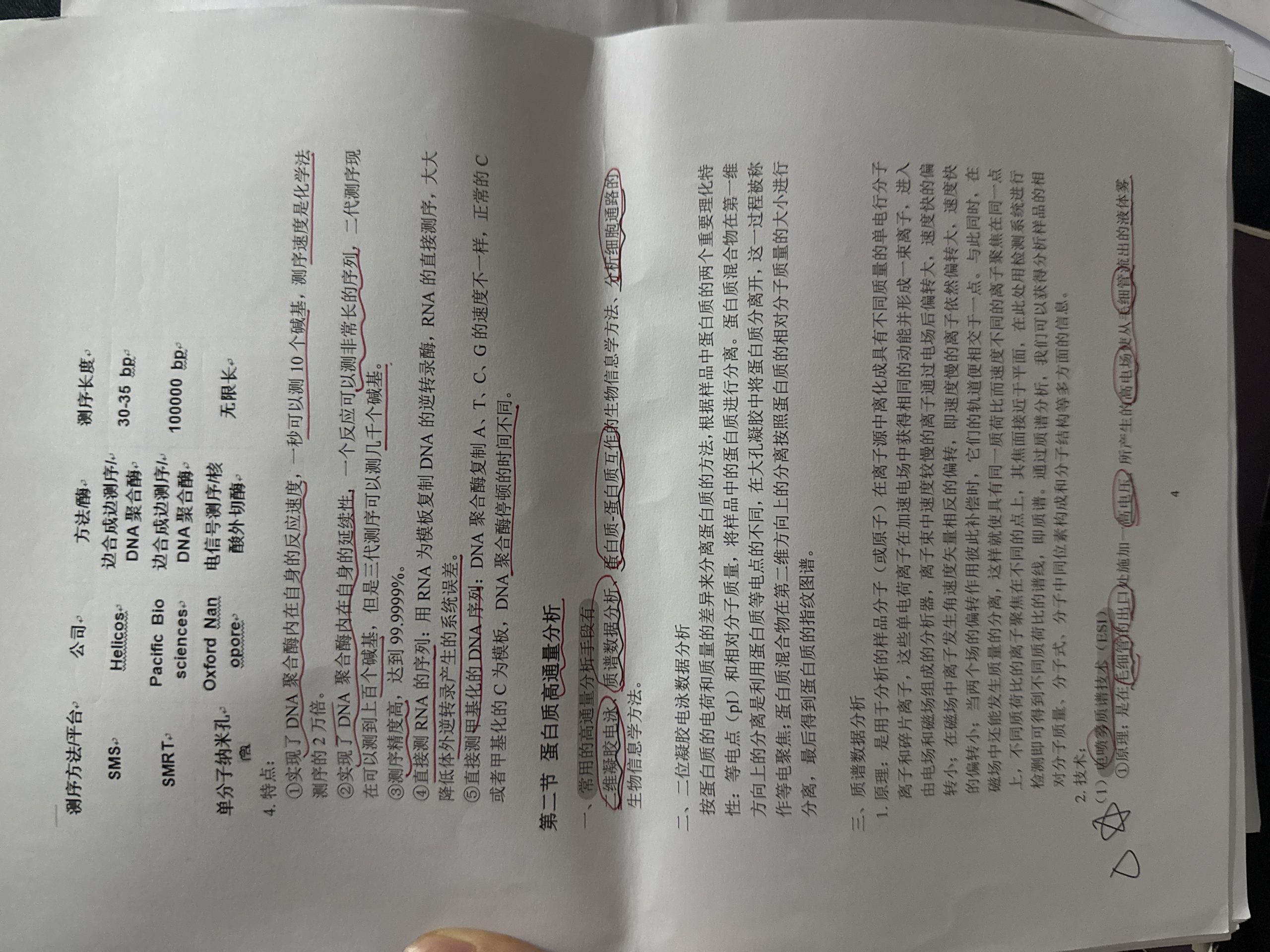 云库-大学生必备资料库