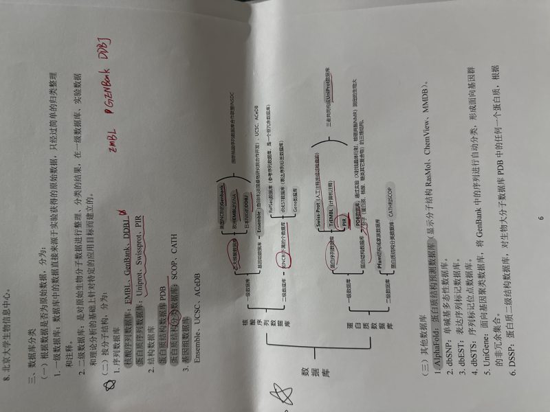 云库-大学生必备资料库