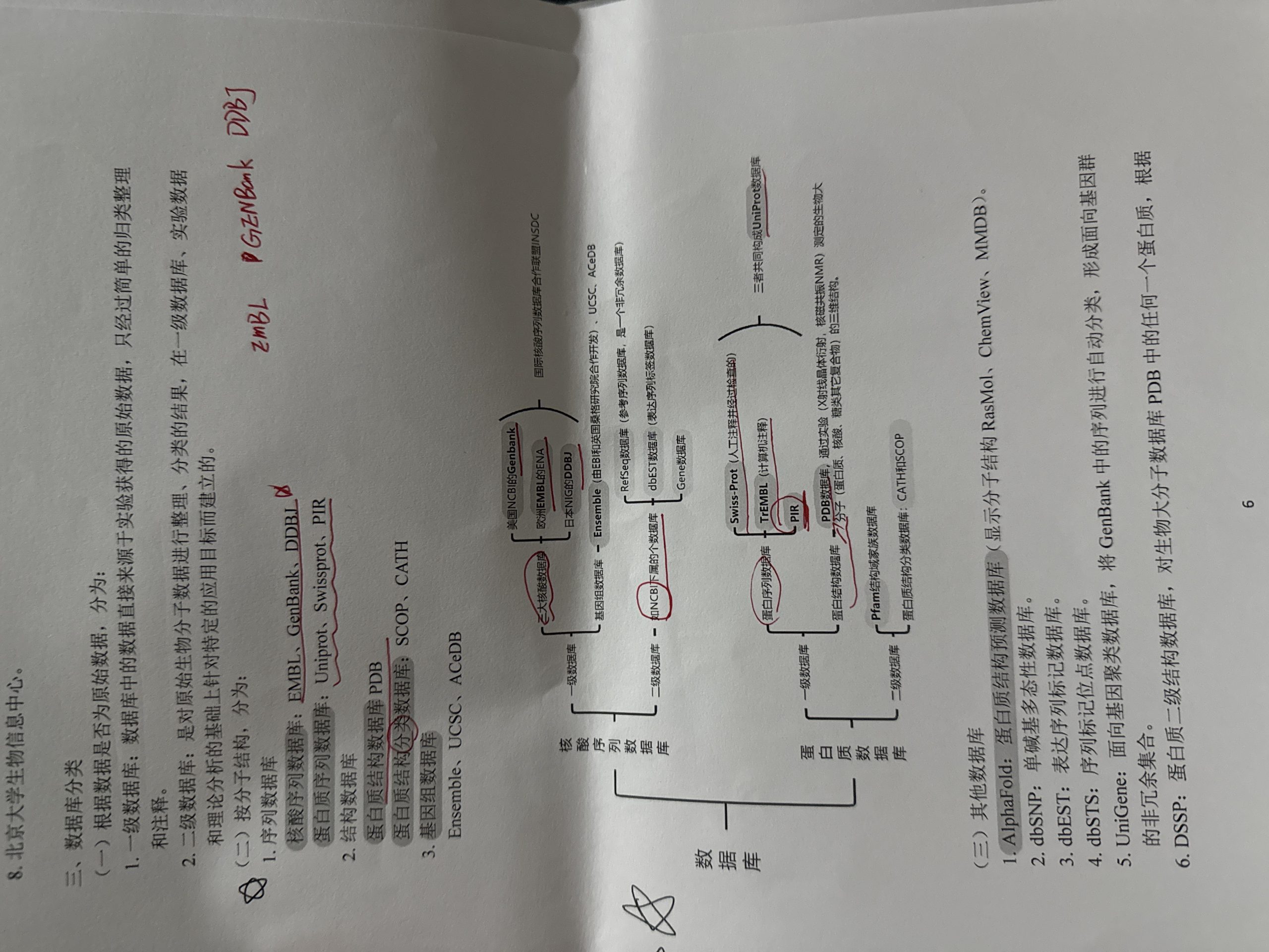 云库-大学生必备资料库