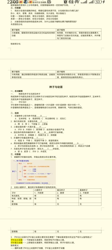 云库-大学生必备资料库